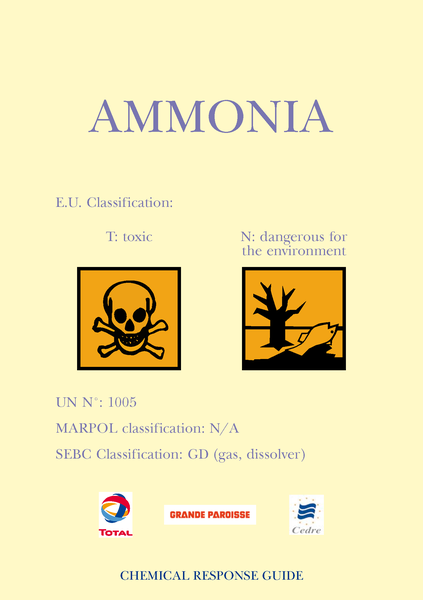 is ammonia dangerous